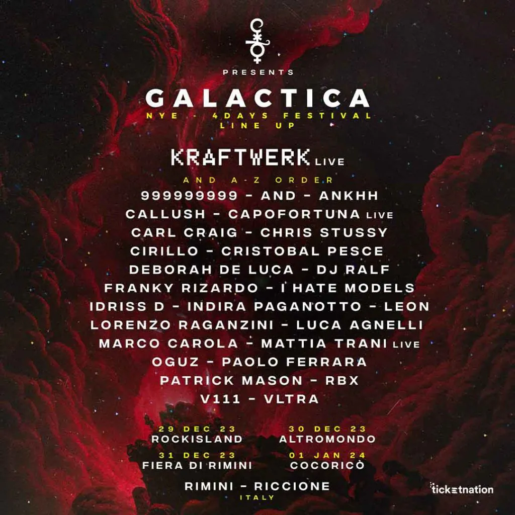 Galactica-nye